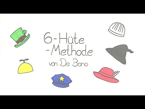 Die Sechs Hüte Methode nach Edward de Bono