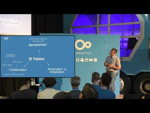 Nextcloud Tables - An introduction and status update | Nextcloud Conference 2023